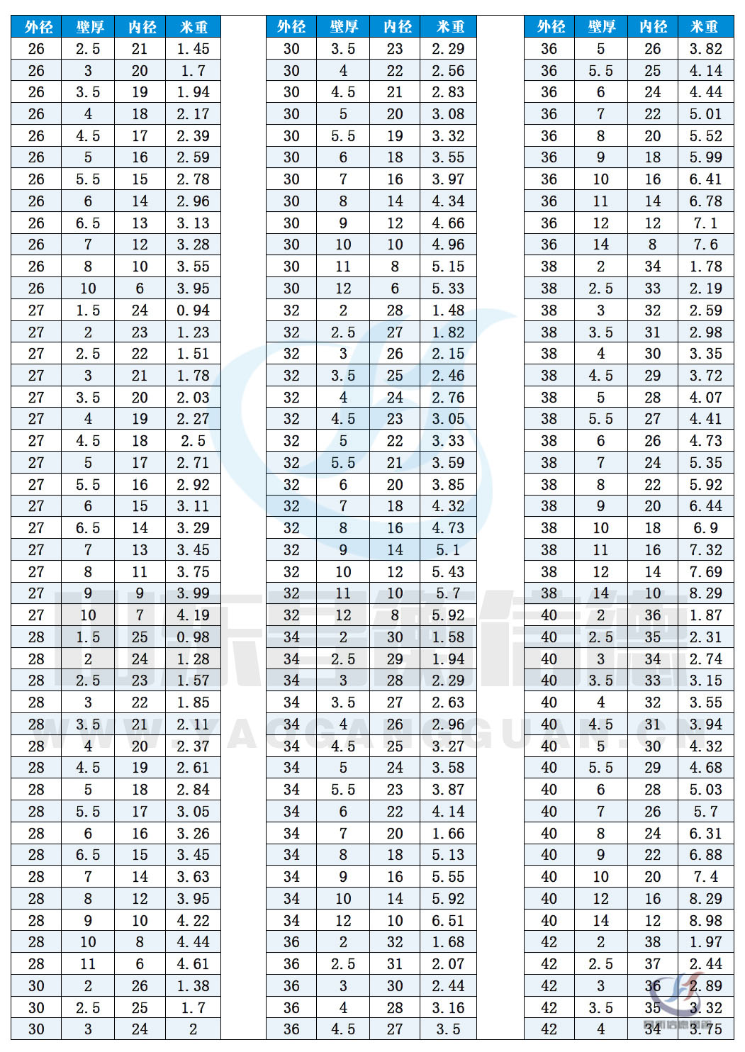 無縫香蕉国产下载規格表10-2 無縫香蕉国产下载規格表10-2