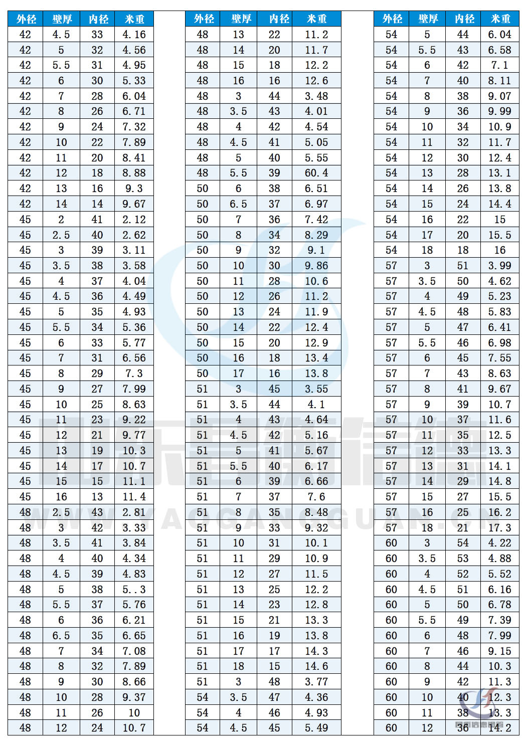 無縫香蕉国产下载規格表10-3 無縫香蕉国产下载規格表10-3