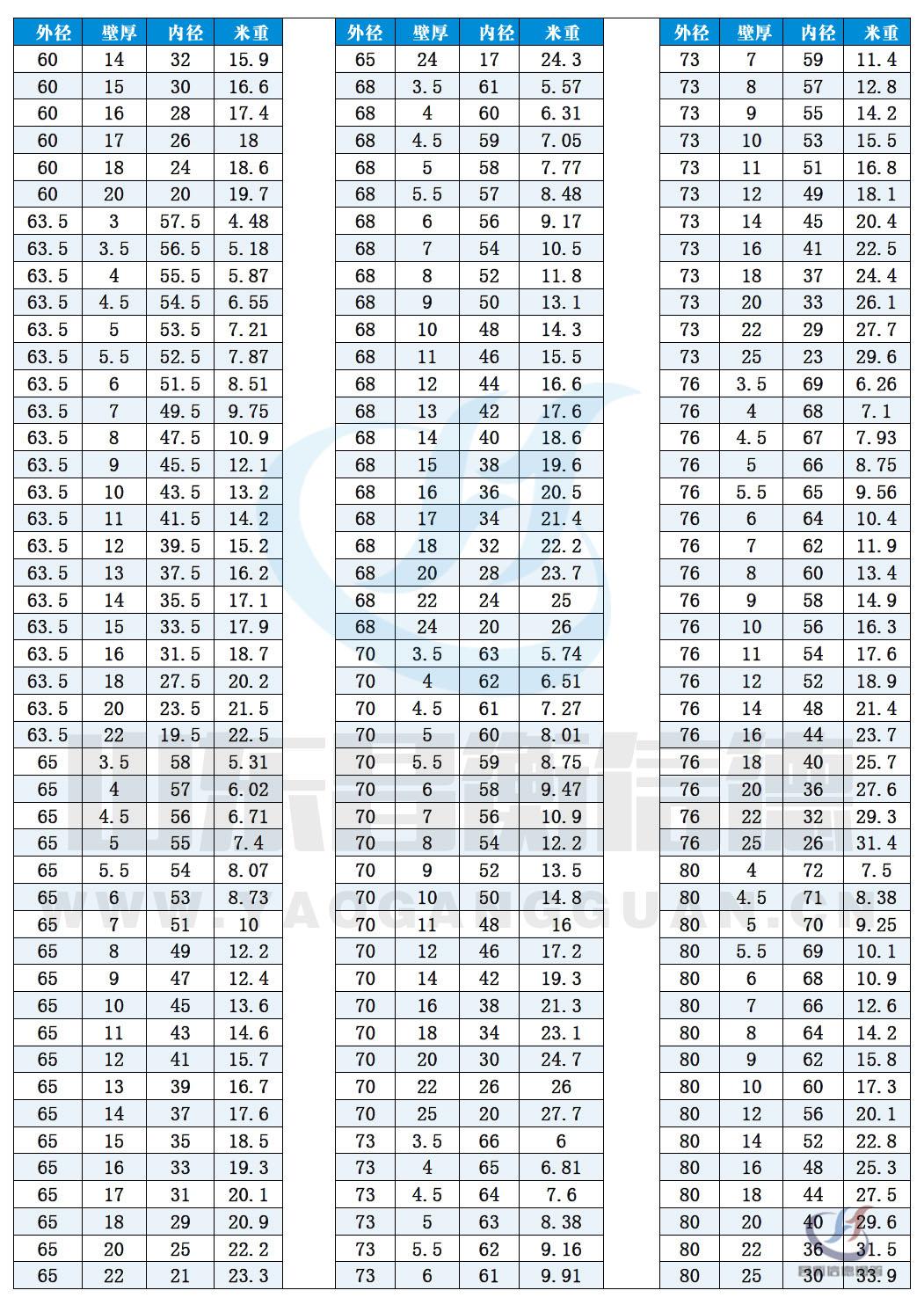 無縫香蕉国产下载規格表10-4 無縫香蕉国产下载規格表10-4